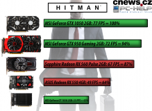 HITMAN