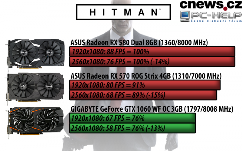 hitman