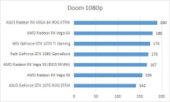 doom 1080p