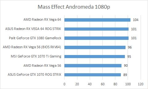 mea 1080p