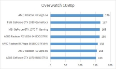 ow 1080p