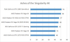 AOTS 4k