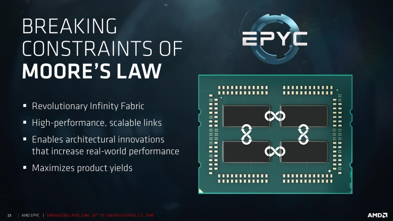 epyc_tech_day_first_session_for_press_and_analysts_06_19_2017-page-015