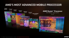 amd_ryzen_processor_with_radeon_graphics_press_deck-legal_final-page-052