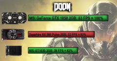 doom