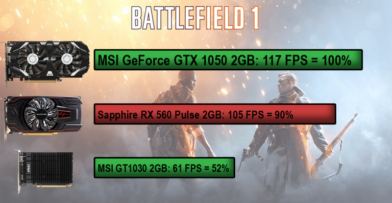 bf1