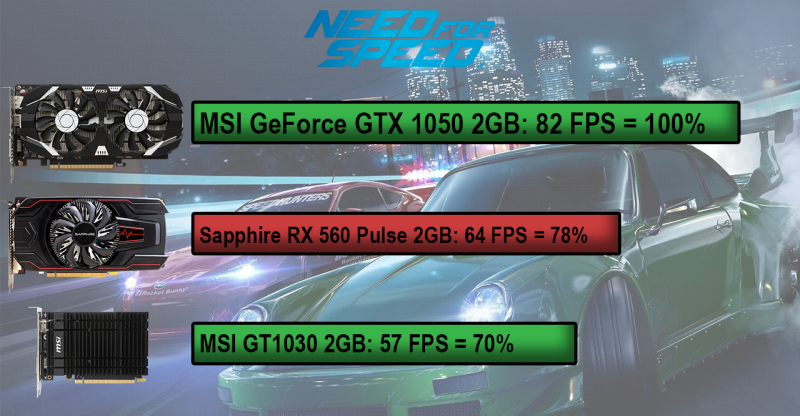 nfs