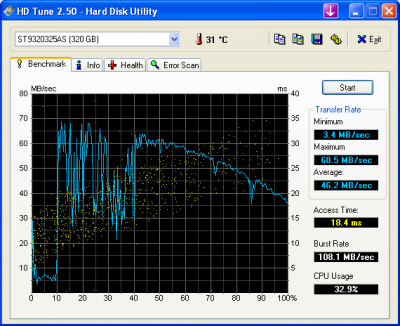 HDTune_Benchmark_ST9320325AS.png