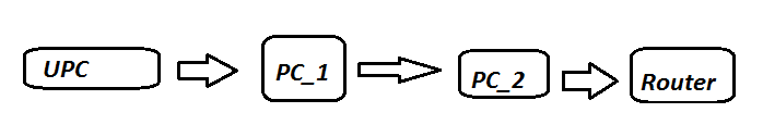 Scema.png