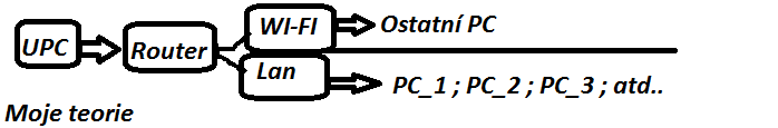 Scema.png