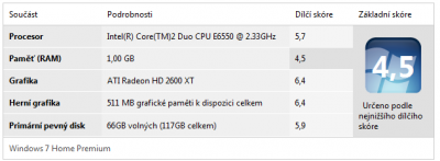 w7_exper.png