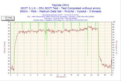 2010-12-19-21h07-CPU1.png