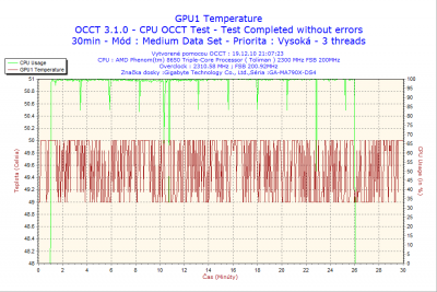2010-12-19-21h07-GPU1.png