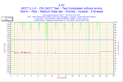 2010-12-19-21h07-Volt3.png