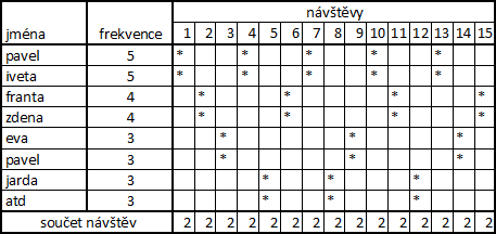 plánování.png