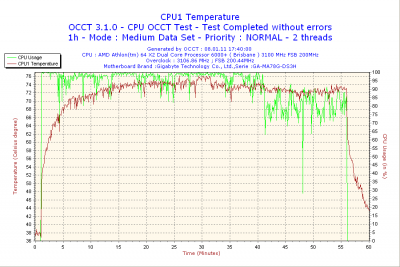 2011-01-08-17h40-CPU1.png