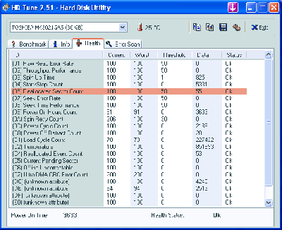 HDTune_Health_TOSHIBA MK3021GAS.png