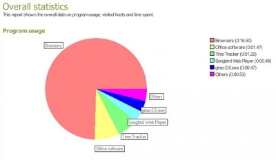 stats1.jpg