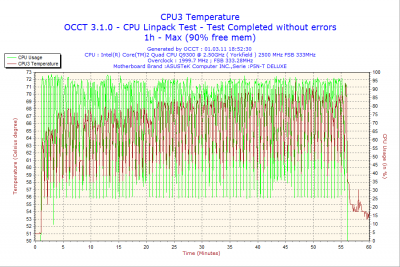 2011-03-01-18h52-CPU3.png