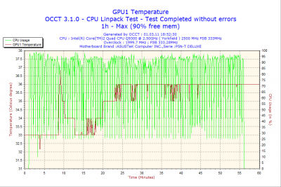 2011-03-01-18h52-GPU1.png