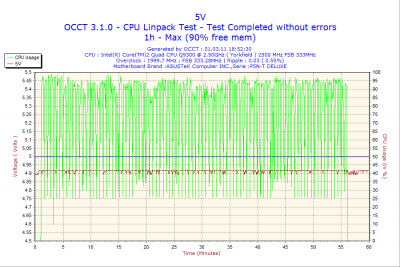 2011-03-01-18h52-Volt5.png