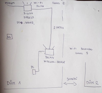 schema site.jpg