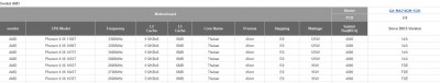 cpu.jpg (120.29 KiB) Zobrazeno 319 x cpu.jpg
