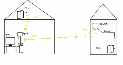net.png