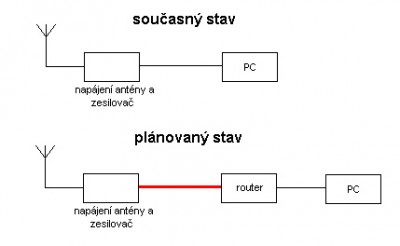 router.jpg
