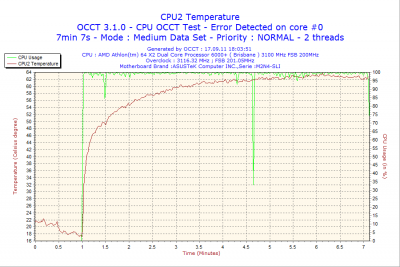 2011-09-17-18h03-CPU2.png