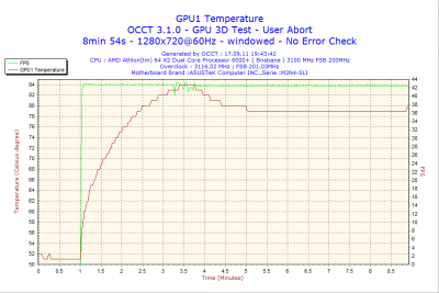 2011-09-17-19h43-GPU1.png