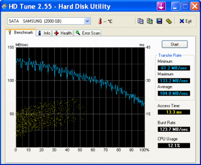 HDTune_Benchmark_SATA____SAMSUNG_.png