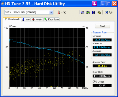 HDTune_Benchmark_SATA_SAMSUNG_1TB.png