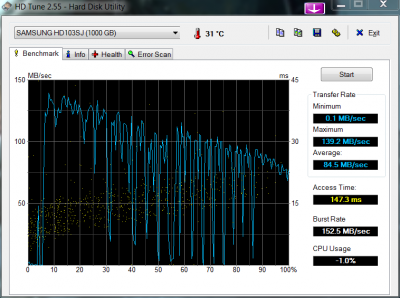 HDTune_Benchmark_SAMSUNG_HD103SJ.png