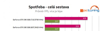 spotřeba.jpg