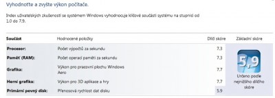 Score X4 960T,GTX560,HDD..jpg