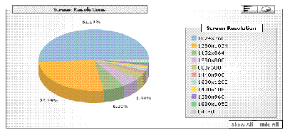 analytics.GIF