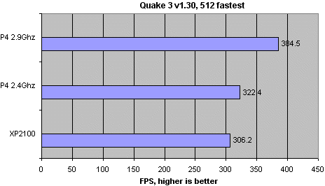 Q3F.gif