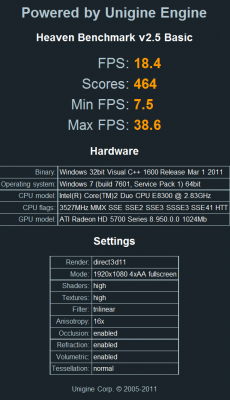 Unigine 'Heaven' Dx11 HD 5750 OC 913MHz 2.PNG