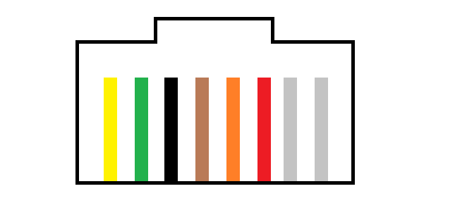 ps2onrj45.png