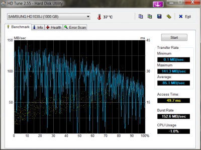 HDTune_Benchmark_SAMSUNG_HD103SJ1.png