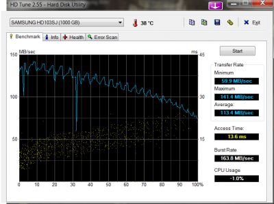 HDTune_Benchmark_SAMSUNG_HD103SJ3.png