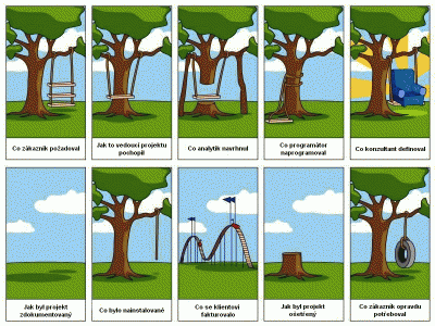process_overview.gif