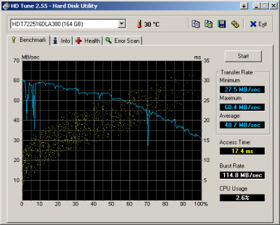 HDTune_Benchmark_HDT722516DLA380.png