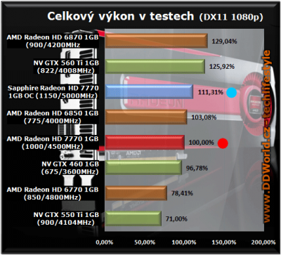 vykon.png