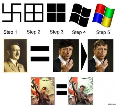 Microsoft_logo_evoluce.jpg
