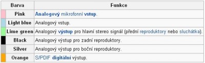 ZK konektory.JPG