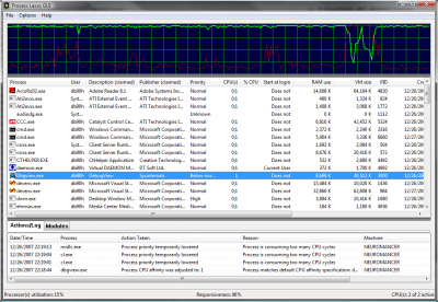 process_lasso_gui.png