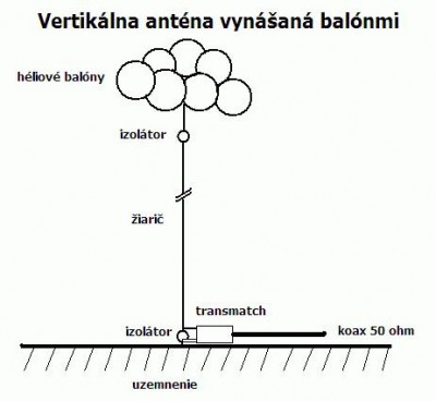 balon_vertikal.JPG