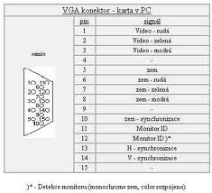 VGA konektor.jpeg
